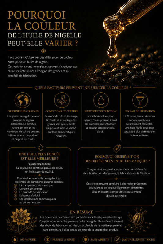 Pourquoi la couleur de l'huile de nigelle peut-elle varier ?