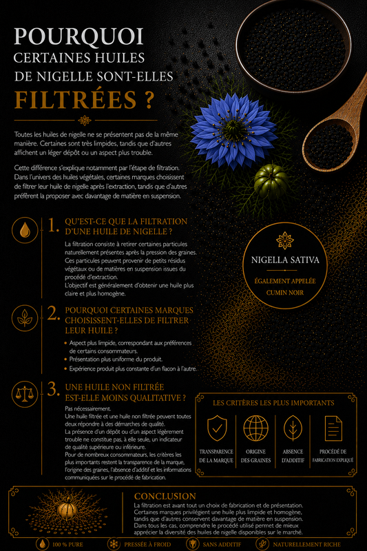 Pourquoi certaines huiles de nigelle sont-elles filtrées ?