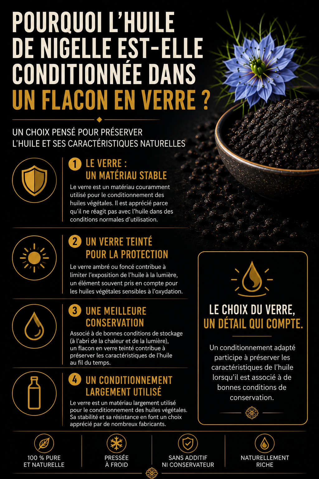 Infographie expliquant pourquoi l'huile de nigelle est conditionnée dans un flacon en verre.